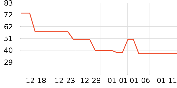 ��������������ʷ�۸�