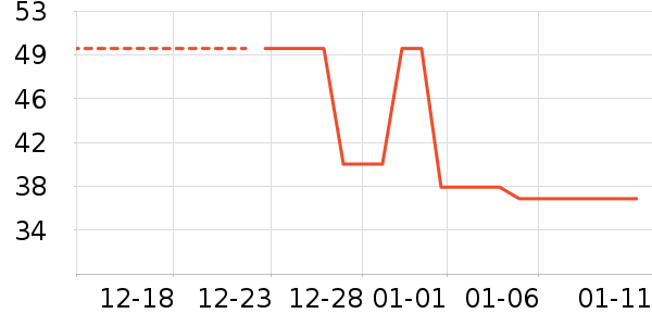 ��������������ʷ�۸�