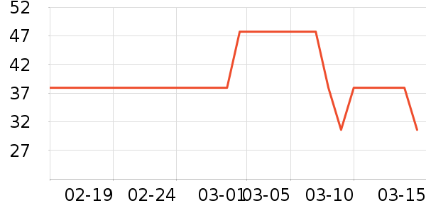 ʪ����ʷ�۸�