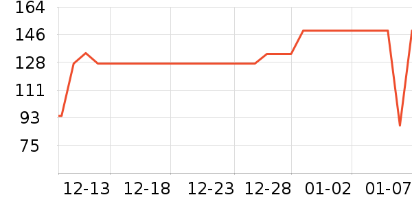 ���Ķ���;����ʷ�۸�