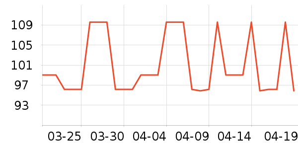 ������������װ��ʷ�۸�