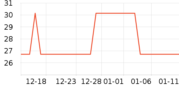 ������ʷ�۸�