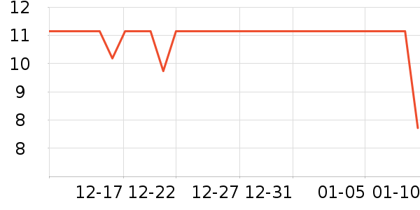 ͳһ������ʳ��ʷ�۸�