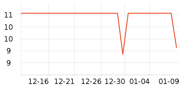 ͳһ������ʳ��ʷ�۸�