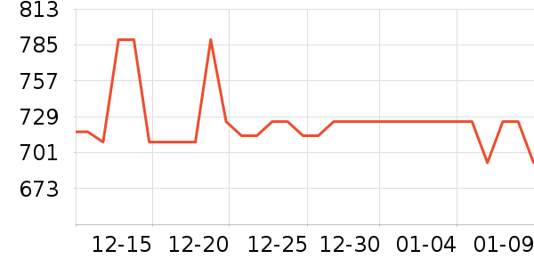 ��꿻�����ʷ�۸�