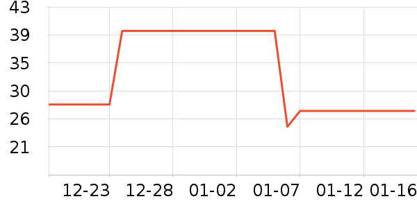 ĥ��С˵��ʷ�۸�