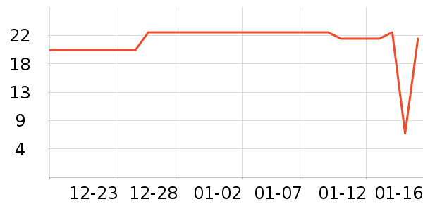 �f������/������ʷ�۸�