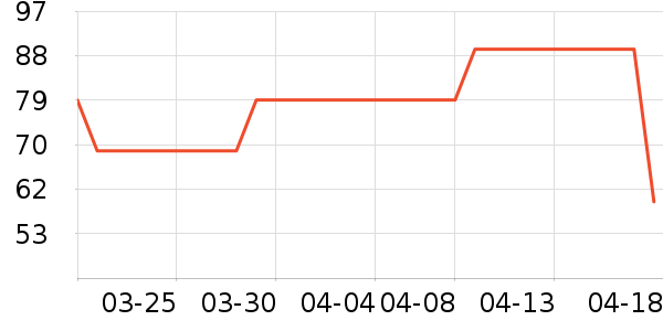 ��ʿ����԰�ȼ�������������ʷ�۸�