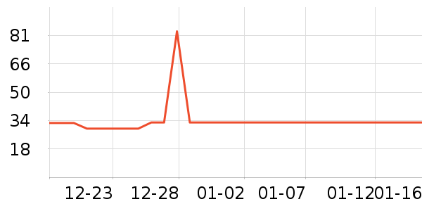 ����ܿ�ϴԡ��Ʒ��ʷ�۸�