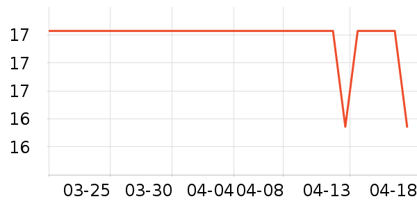 ���ϸ������߲���ʷ�۸�