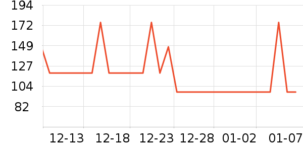 �����˶�����ʷ�۸�