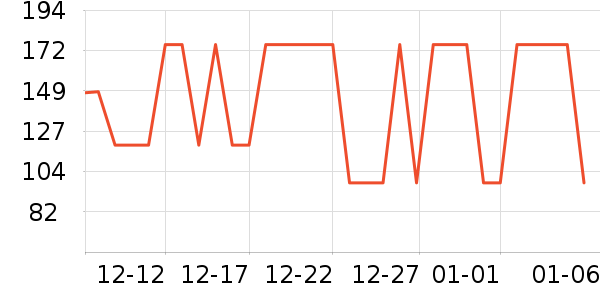 �����˶�����ʷ�۸�