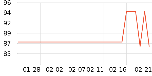 ��ͥ�����þ���ʷ�۸�