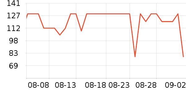 ��˼�ֻ������/��������ʷ�۸�