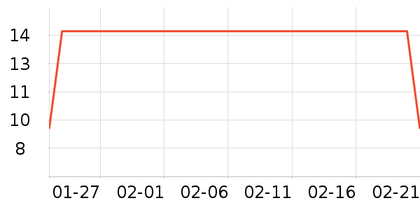 ����������Ʒ��ʷ�۸�