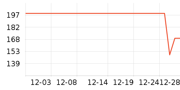 С�ױ�Я/�ƶ���Դ��ʷ�۸�