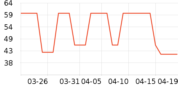 ����·��ʿ�ڿ���ʷ�۸�