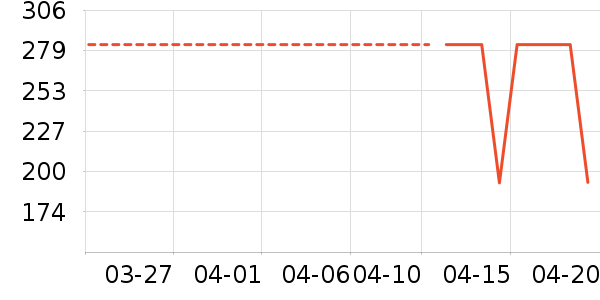 ���������޿�/���޿���ʷ�۸�