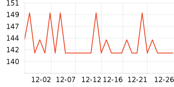 �����ؼ����ʷ�۸�