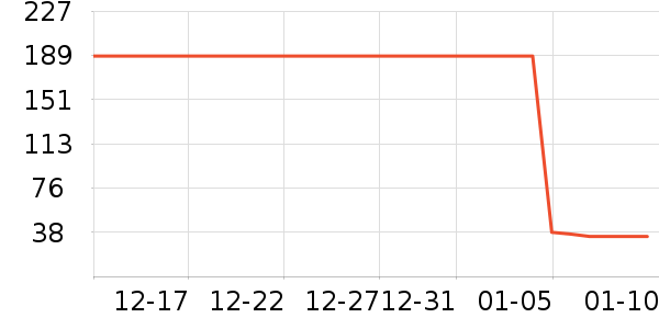 ����Ȫ��Ĥ������ʷ�۸�