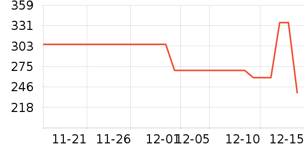 ŷ���ŷ�ɹ˪��ʷ�۸�