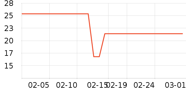 լС���ķ��ı���ʷ�۸�