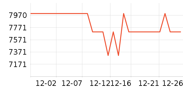 ����ʼǱ�������ʷ�۸�