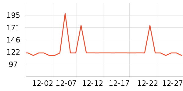 ���������޿�/���޿���ʷ�۸�