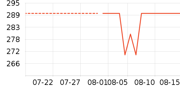 ����Ӥ���̷���ʷ�۸�