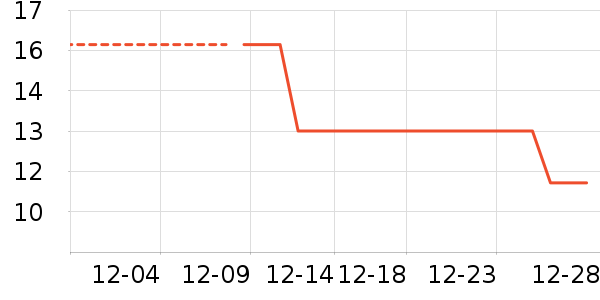 �����ޱ�����������������ʷ�۸�