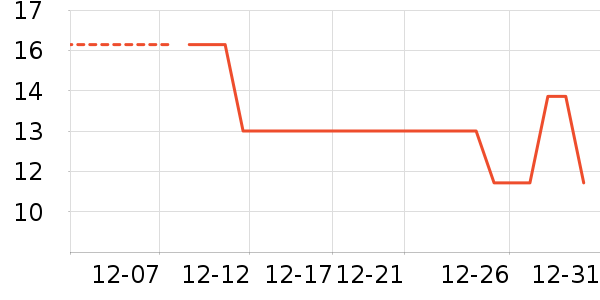 �����ޱ�����������������ʷ�۸�