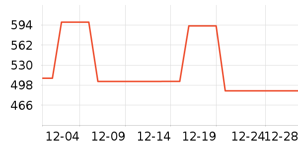 �Ϳ��˶�Ь��ʷ�۸�