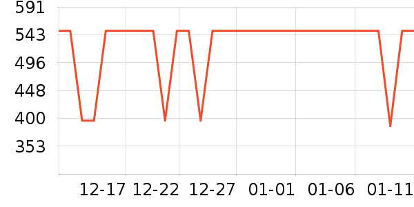 ��簴Ħ��/��Ħ����ʷ�۸�