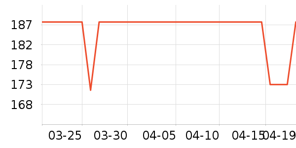 �����������������ʷ�۸�