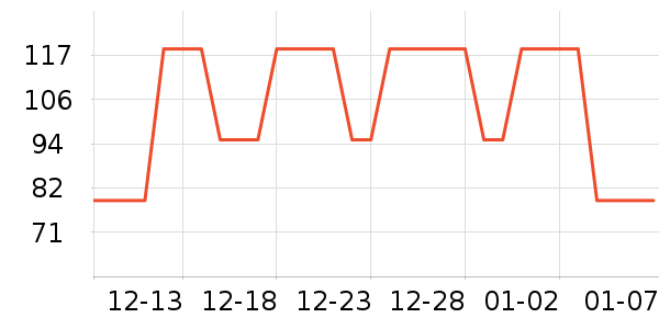 ���ű���/������ʷ�۸�