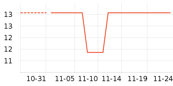 ñ��/Χ��/������װ��ʷ�۸�