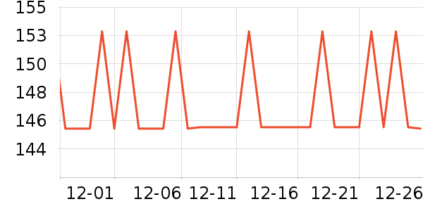 ���ϴ�˹�˶�����ʷ�۸�