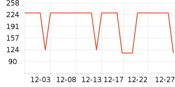 ��������������/����/������ʷ�۸�