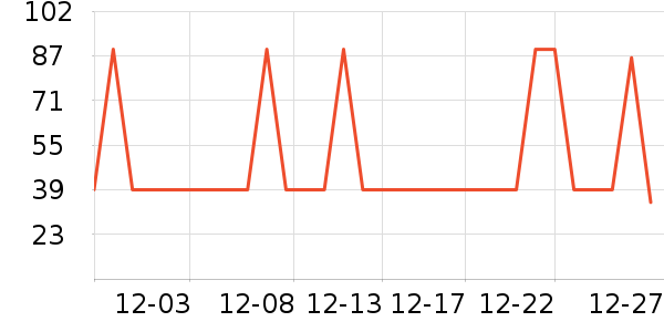 ����������������ʷ�۸�