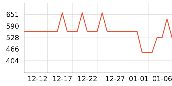 ���ձ�����ʷ�۸�