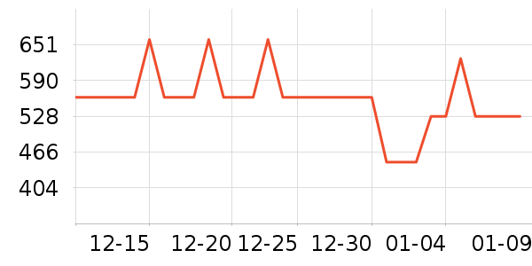 ���ձ�����ʷ�۸�