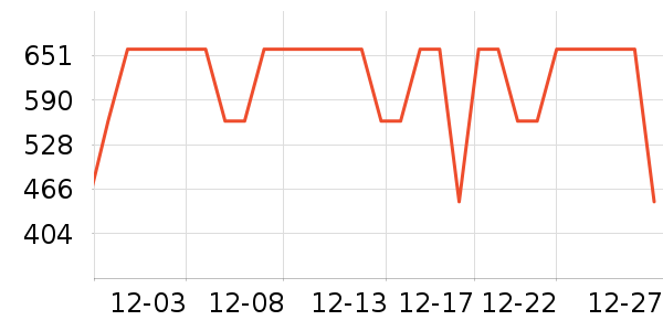 ���ձ�����ʷ�۸�