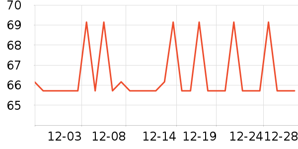 �����ر���/ˮ��/ˮ����ʷ�۸�