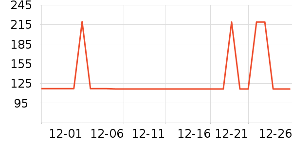 С������������ʷ�۸�