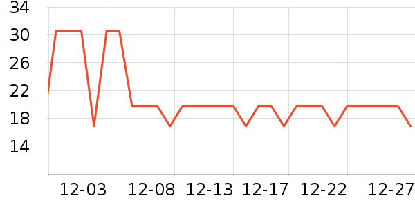 �����ر��ʺ���ʷ�۸�