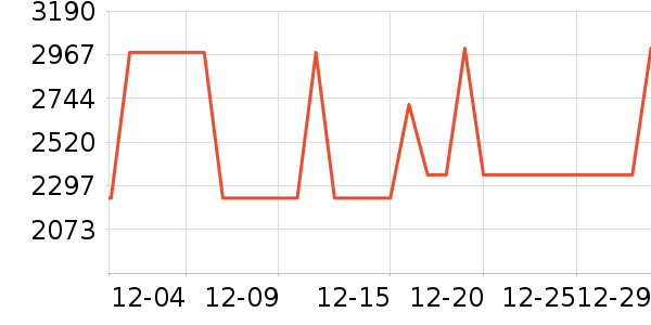 ������������ʷ�۸�