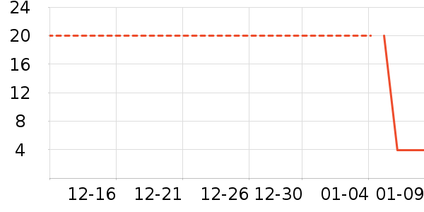 ����������ʷ�۸�