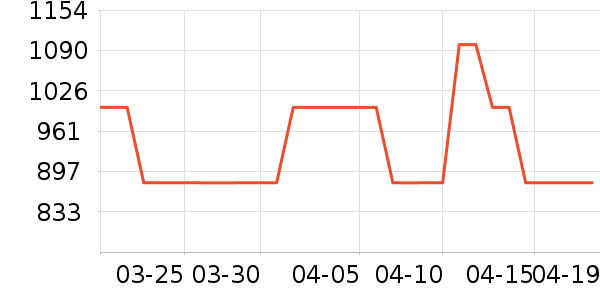 MLB.�˶�Ь��ʷ�۸�