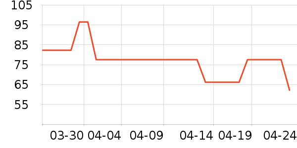 ��������ϴ��Һ/����ʷ�۸�