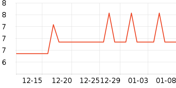 ����ʪ����ʷ�۸�